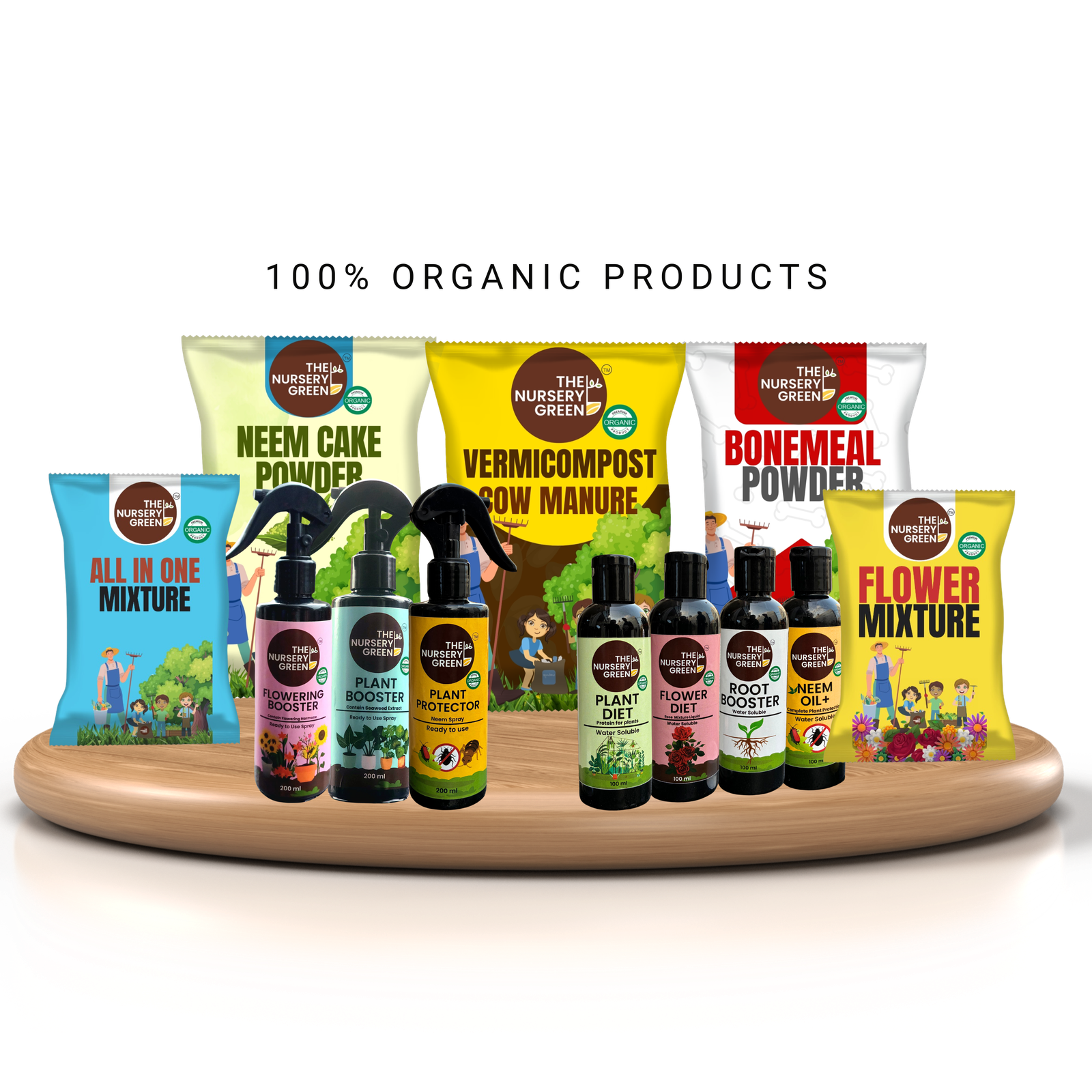 Plant care showcase banner